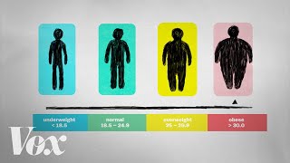 What BMI doesnt tell you about your health [upl. by Corty837]