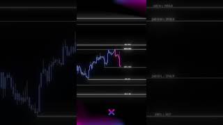 Excelsius V2 The Ultimate GameChanger For Traders ExcelsiusAI [upl. by Efren507]