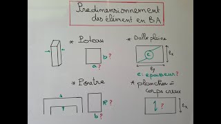 Predimensionnement des éléments en béton armé [upl. by Leroy]