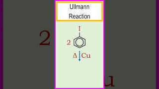 The Ullmann reaction iodobenzene to diaryl or biphenyl chemistry [upl. by Rovit]