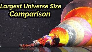 how many types of solar system  3D Animation Comparison [upl. by Kristie]