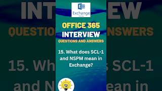 What is SCL1 and NSPM in Exchange Online Office 365 interview questions and answers shorts [upl. by Tranquada719]