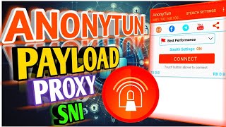 How to Set Up HTTP Proxy Headers and SSL in Anonytun VPN [upl. by Barabas]