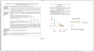 CODAP BTS CRCI [upl. by Jerrylee]