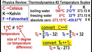 Physics Review Thermodynamics 2 Temperature Scales [upl. by Pilihp]