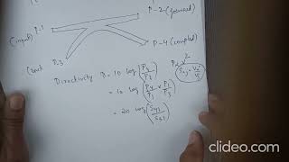 directional coupler simple problem 1 [upl. by Blackmun]