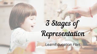 3 Stages of Representation by Jerome Bruner  LearnEducation Files [upl. by Pritchard]