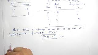 excitation table of T flip flop D FF  switching amp logic design [upl. by Hazelton]