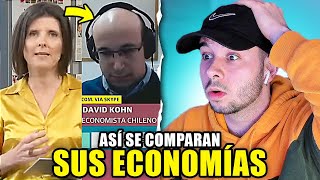 Reacción a Cómo Se Compara La Economía De Chile Vs Argentina [upl. by Aicilak]