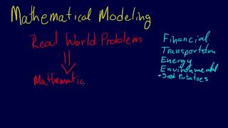 113Introduction Mathematical Modeling [upl. by Doehne]