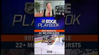 NHL EDGE McDavids speed and skating ability [upl. by Otreblif427]