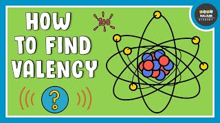 How to Calculate Valency of Elements Chemistry [upl. by Lilia681]