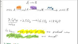 CHEM100 10 4 Mass to mass conversions [upl. by Nylhsoj]