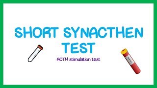 SHORT SYNACTHEN TEST ACTH stimulation test made simple [upl. by Bela309]