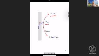 Abruna Electrochemistry Crash Course Day 1 [upl. by Nosnorb]