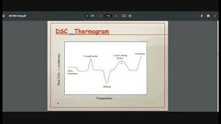 DSC  Differential Scanning Calorimetry [upl. by Issiah564]