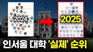 인서울 대학 순위 2025ver [upl. by Lainahtan]