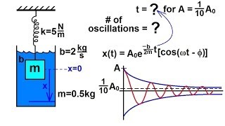 Physics CH 161 Simple Harmonic Motion with Damping 18 of 20 Example 2 [upl. by Lena]