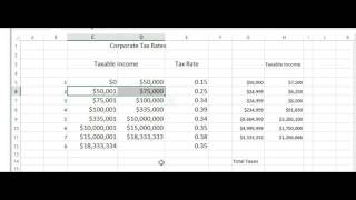 Chapter 2 Corporate Tax Rate Problem [upl. by Dorrie]