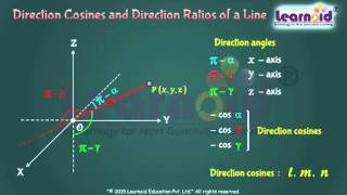 Class 12 Direction Cosines and Direction Ratios of a Line [upl. by Eidson433]