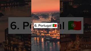 Top 10 European countries to visit travel zftravels [upl. by Nancy]