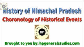 Chronology of Various Historical Events of Himachal Pradesh  History of Himachal [upl. by Elrem]