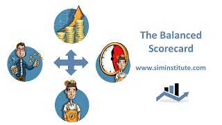 The Balanced Scorecard explained [upl. by Cosenza]