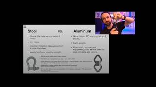 Aluminum vs Steel [upl. by Naegem550]