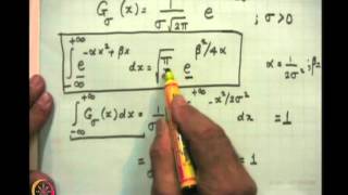 Mod01 Lec03 Dirac Delta Function amp Fourier Transforms [upl. by Nawek458]