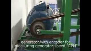 Free Energy Jan 2015 Thrust Kinetic Generator Power Plant [upl. by Winona]