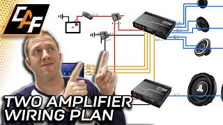 How to plan FULL ELECTRICAL for TWO AMPLIFIER CAR AUDIO SYSTEM [upl. by Htebzile]