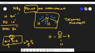 Is NH3 Ammonia Polar or NonPolar Lewis Structure [upl. by Nellek]