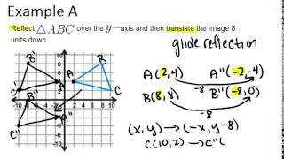 Composition of Transformations Examples Geometry Concepts [upl. by Nosreg45]