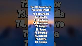 TOP 100 Most POPULATED Countries in the World RIGHT NOW [upl. by Sandi]