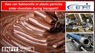 How Salmonella or Plastic particles can enter to chocolate during transport [upl. by Okier]