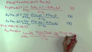 Secondorder mixed partial derivative definition as double limit [upl. by Varuag]