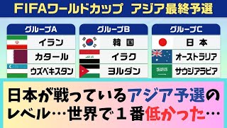 サッカー日本代表が戦っているアジア予選のレベル…世界で１番低かった・・ [upl. by Suravat]