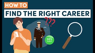 How to Choose the Right Career Path in 7 Simple Steps [upl. by Oruasi]