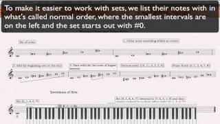 Set Theory Introduction [upl. by Eve]