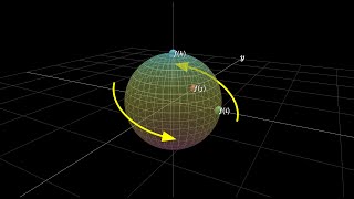 Quaternions and 3d rotation explained interactively [upl. by Euqinom]