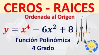 📍 CEROS  RAICES FUNCIÓN POLINÓMICA de 4 GRADO  Factorización de Polinomios  Juliana la Profe [upl. by Frohne254]