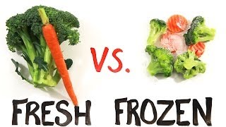 Fresh vs Frozen Food [upl. by Eirehs]