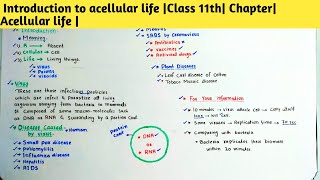 Introduction to acellular life Class 11th Chapter Acellular life [upl. by Shuma]