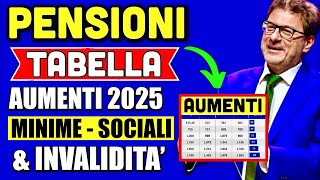 PENSIONI AUMENTI GENNAIO 2025 👉 TABELLA AUMENTI SOCIALI MINIME E INVALIDITÀ ECCO LE CIFRE 📈 💶 [upl. by Ennairod822]