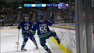 Canucks Vs Blues  Shane OBrien Goal  122009  HD [upl. by Storer]