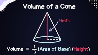 Volume of a Cone  Visual Explanation and Example Mastering Geometry [upl. by Olive]