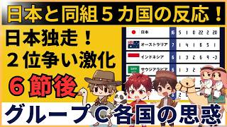 【海外の反応】2位争いが未曾有の大混戦に！サッカー日本代表と同組で起きた大波乱！【ワールドカップアジア最終予選】 [upl. by Ateiluj]