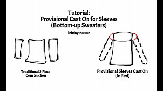 knittingthestash Tutorial Provisional Cast On for Sleeves in Bottom Up Sweaters [upl. by Ermey]