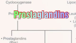 Prostaglandins Chemistry of Prostaglandins Biochemistry [upl. by Letnoj215]