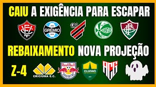 BRASILEIRÃO  CRICIÚMA NO Z4  CAIU A EXIGÊNCIA PARA ESCAPAR DO REBAIXAMENTO [upl. by Elsilrac]